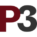 P3 Health Partners Inc. (PIII) Competitors