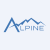 Alpine Income Property Trust, Inc. (PINE) Technical Analysis