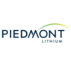 Piedmont Lithium Inc. (PLL) Analyst Forecast