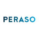 Peraso Inc. (PRSO) Analyst Forecast