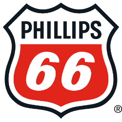 Phillips 66 (PSX) Charts