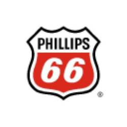 Phillips 66 Partners LP (PSXP) Financials