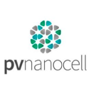 photo-url-https://images.financialmodelingprep.com/symbol/PVNNF.png