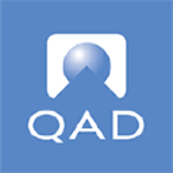 QAD Inc. (QADA) Charts