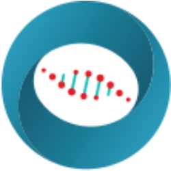 Qualigen Therapeutics, Inc. (QLGN) Technical Analysis