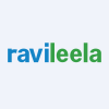Ravileela Granites Limited