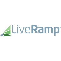 LiveRamp Holdings, Inc. (RAMP) Competitors