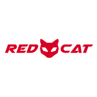 Red Cat Holdings, Inc. (RCAT) Charts