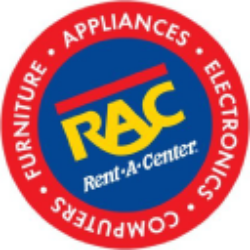 Rent-A-Center, Inc. (RCII) Charts