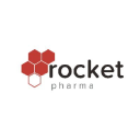 Rocket Pharmaceuticals, Inc. (RCKT) Technical Analysis