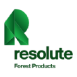 Resolute Forest Products Inc. (RFP) Technical Analysis