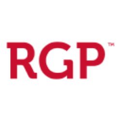 Resources Connection, Inc. (RGP) Analyst Forecast