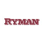 Ryman Hospitality Properties, Inc. (RHP) Charts