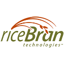 RiceBran Technologies (RIBT) Charts