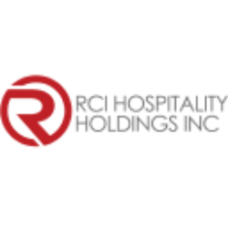 RCI Hospitality Holdings, Inc. (RICK) Dividends