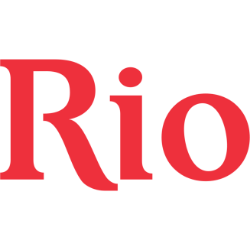 Rio Tinto Group (RIO) Ownership