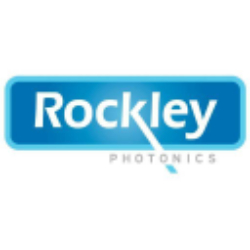 Rockley Photonics Holdings Limited (RKLY) Technical Analysis