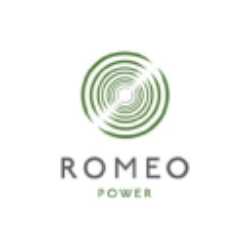 Romeo Power, Inc. (RMO) Analyst Forecast