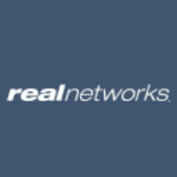 RealNetworks, Inc. (RNWK) Charts