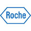 Roche Holding AG