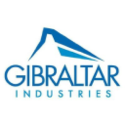 Gibraltar Industries, Inc. (ROCK) Earning