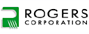 Rogers Corporation (ROG) Analyst Forecast