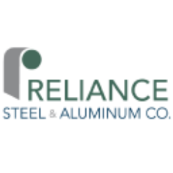 Reliance Steel & Aluminum Co. (RS) Financials