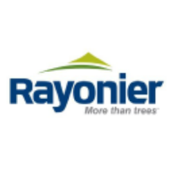 Rayonier Inc. (RYN) Mergers