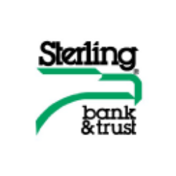 Sterling Bancorp, Inc. (Southfield, MI) (SBT) Charts