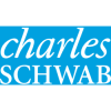 ENDW's stock peer is SCUS (Schwab Ultra-Short Income ETF)