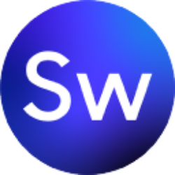 SecureWorks Corp. (SCWX) Financials