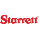 The L.S. Starrett Company (SCX) Analyst Forecast