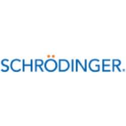 Schrödinger, Inc. (SDGR) Analyst Forecast