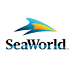 SeaWorld Entertainment, Inc. (SEAS) Analyst Forecast