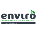 MAV.ST's stock peer is SES.ST (Scandinavian Enviro Systems AB (publ))