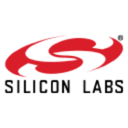 Silicon Laboratories Inc. (SLAB) Stock Analysis