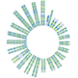 Soleno Therapeutics, Inc. (SLNO) Ownership