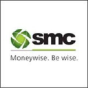 photo-url-https://images.financialmodelingprep.com/symbol/SMCGLOBAL.NS.png