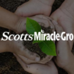 The Scotts Miracle-Gro Company (SMG) Analyst Forecast