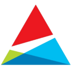 The Southern Company (SO) Financials