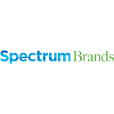 Spectrum Brands Holdings, Inc. (SPB) Charts