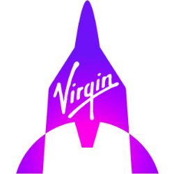 Virgin Galactic Holdings, Inc. (SPCE) Charts