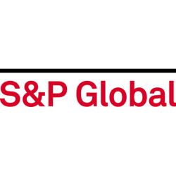 S&P Global Inc. (SPGI) Financials