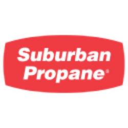 Suburban Propane Partners, L.P. (SPH) Charts