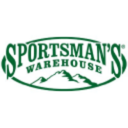 Sportsman's Warehouse Holdings, Inc. (SPWH) Analyst Forecast