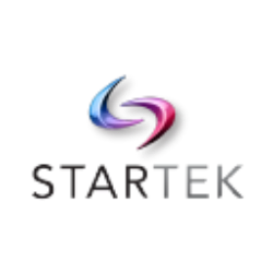 Startek, Inc. (SRT) Analyst Forecast