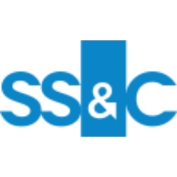 SS&C Technologies Holdings, Inc. (SSNC) Ownership