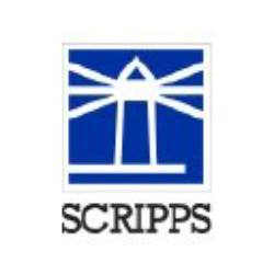 The E.W. Scripps Company (SSP) Ownership