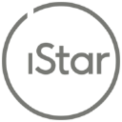 iStar Inc. (STAR) Analyst Forecast