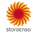 HUSQ-A.ST's stock peer is STE-R.ST (Stora Enso Oyj)